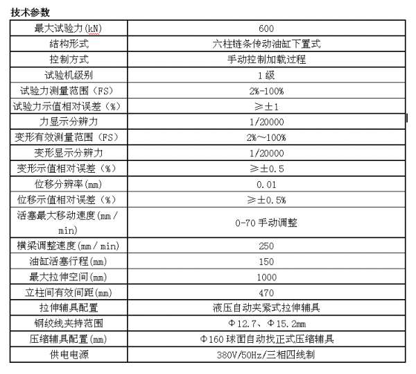 600KN/60吨钢绞线松弛试验机