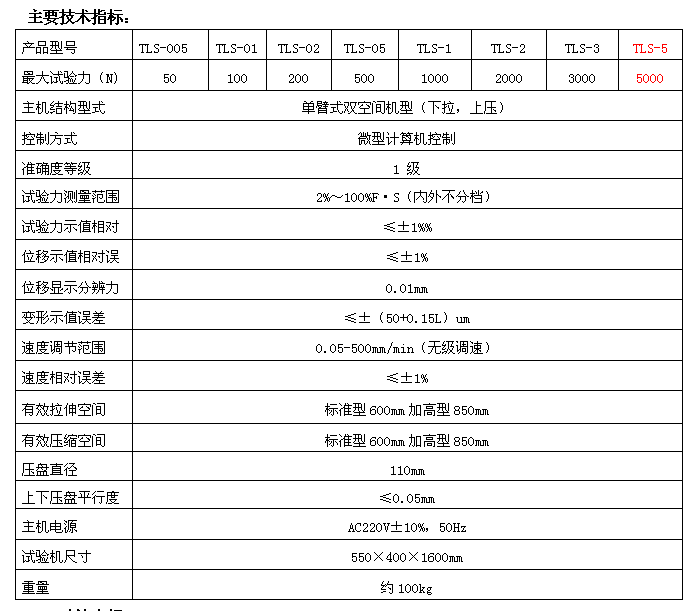 50N/100N/200N数显弹簧拉压试验机