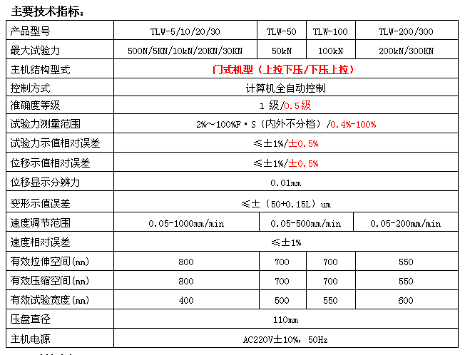 10KN/20KN微机全自动弹簧拉压试验机