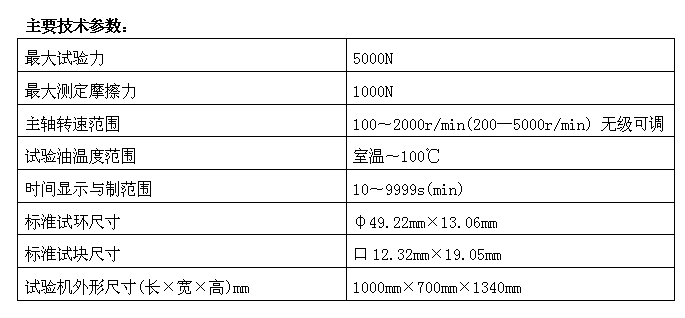 高速环块磨损试验机