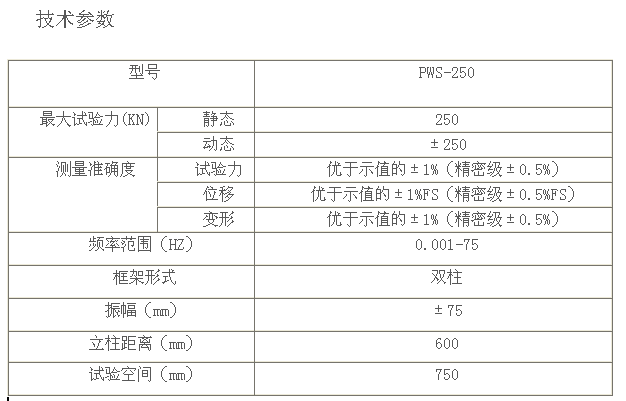 高温/往复/径向疲劳试验机