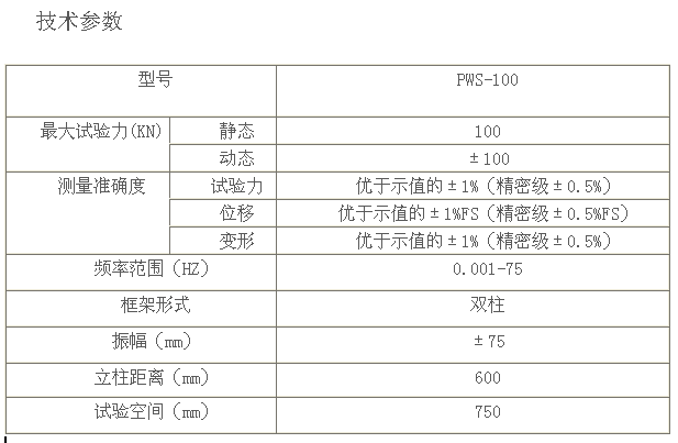 纯弯/超声/结构疲劳试验机