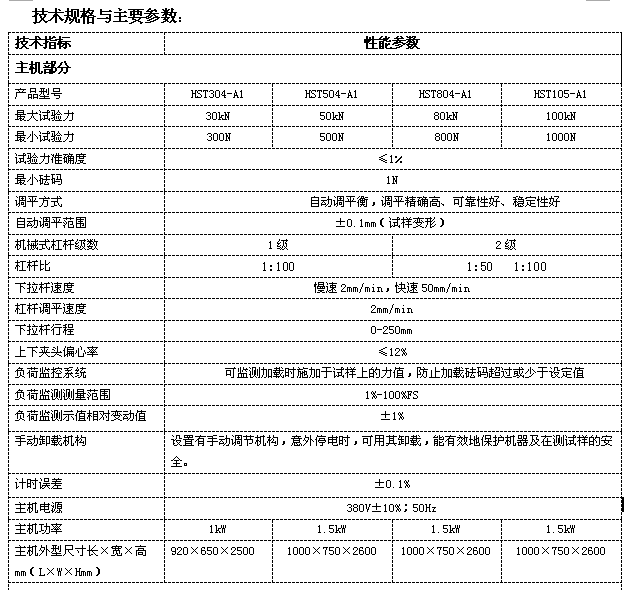 拉链/齿轮/沥青疲劳试验机