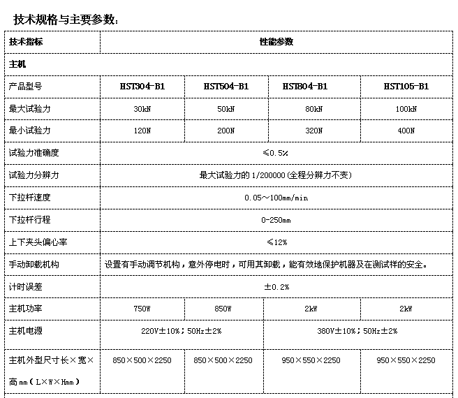 钢板弹簧/球拍往复疲劳试验机