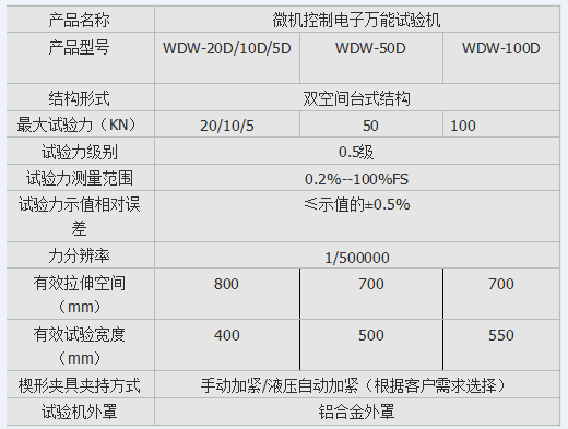 复合膜顶破力试验机